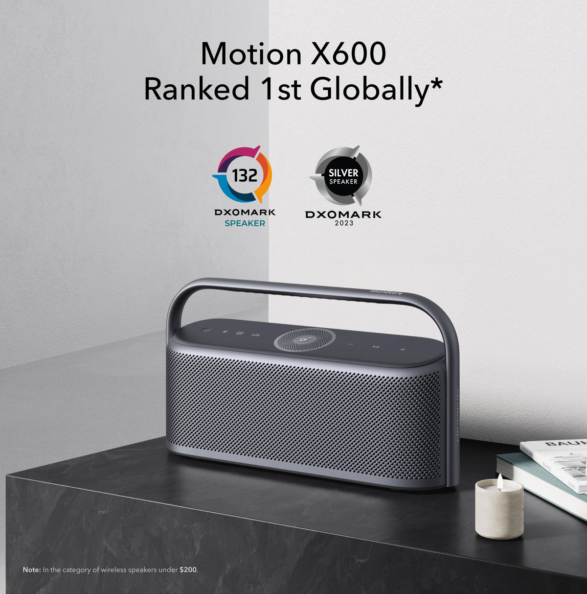 Głośniki Soundcore Motion X600 High-Quality Sound Wireless Szare | FDSTUA387