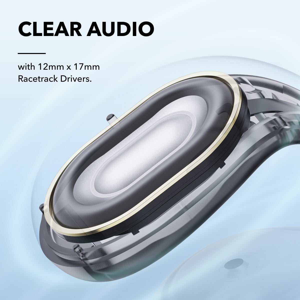 Słuchawki Douszne Soundcore C30i Open-Ear Clip with Secure Fit Czarne | IUYALJ283