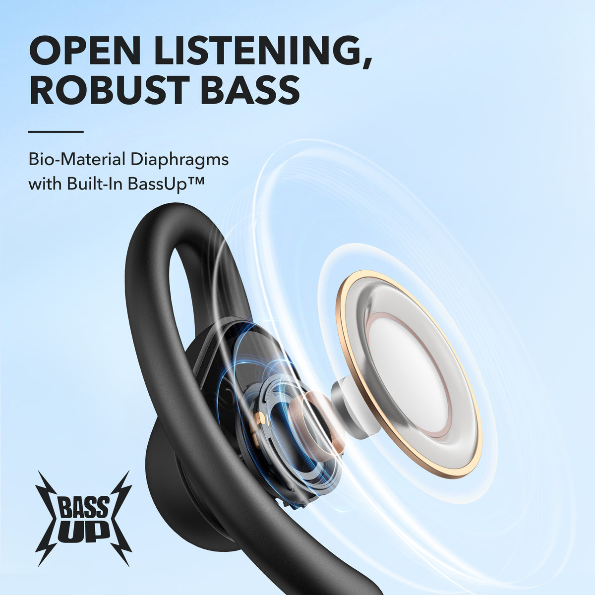 Słuchawki Douszne Soundcore V30i Open-Ear Czarne | EKOVQT901